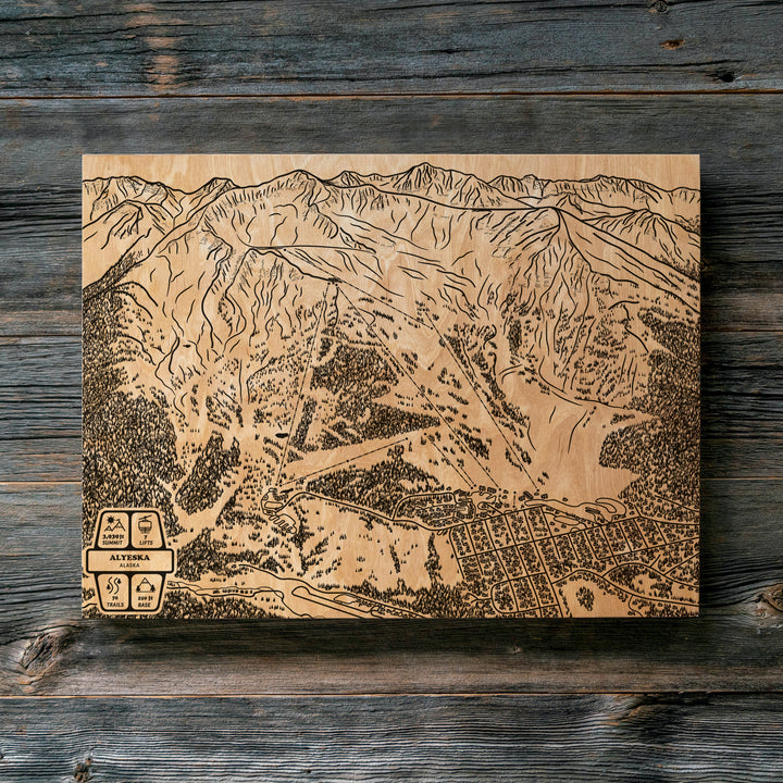 Alyeska, Alaska Ski Trail Map