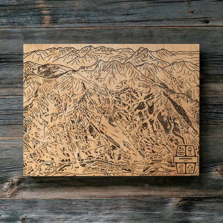 Snowbird, Utah Ski Trail Map