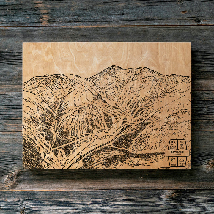 Loveland, Colorado Ski Trail Map