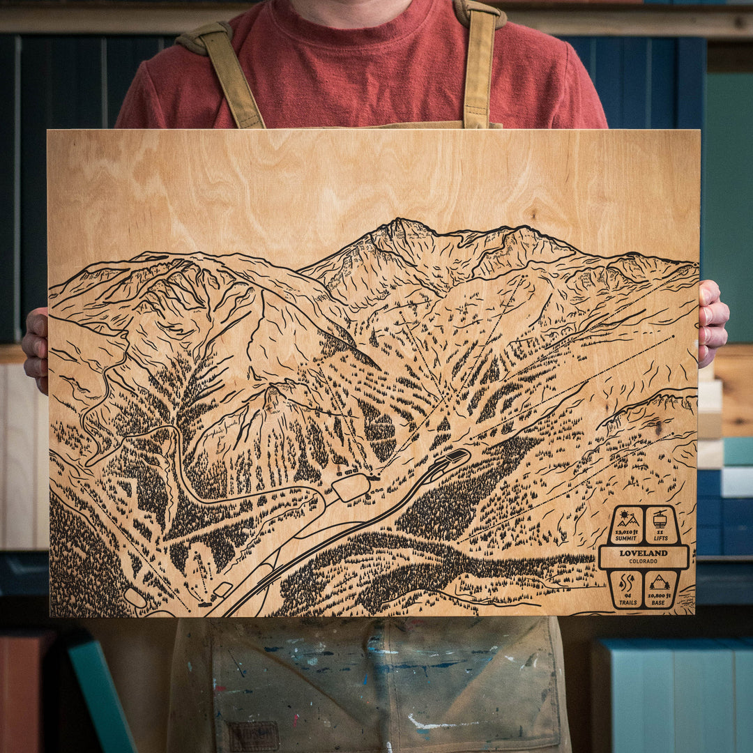 Loveland, Colorado Ski Trail Map
